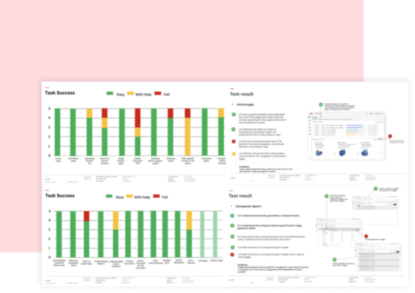 Usability testing