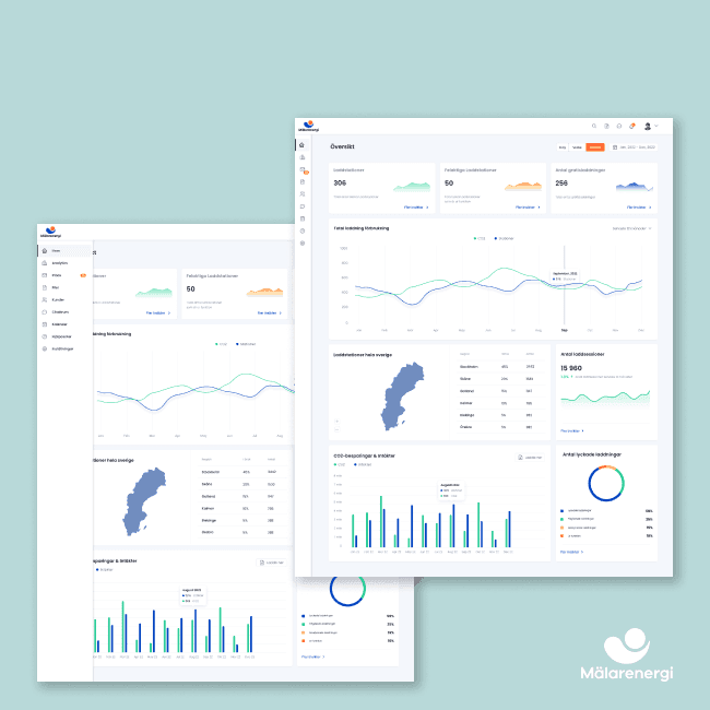 Mälarenergi is an energy distribution company primarily active in northern Sweden, but also serving the entire country. They provide various energy sources to both private and corporate customers. The current application project aims to enhance customer accessibility and visibility of energy consumption and costs, enabling users to monitor and analyse different energy forms and usage patterns.